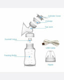 Electric breast pump with labeled parts on a white background